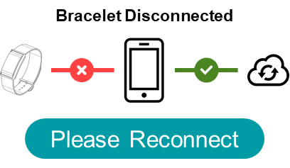 Reconnect1